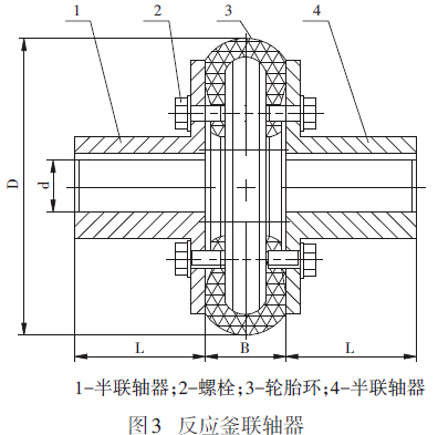 圖3 反應釜聯(lián)軸器